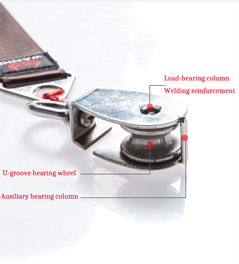 Giant kite line grip crimper t - đánh giá và giá Surf Reel