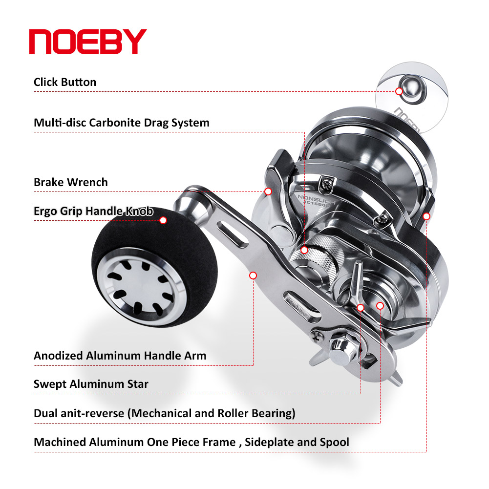 NOEBY Slow Pitch Jigging Reel  - đánh giá và giá Trolling Reel